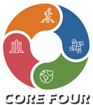 Core Four logo with shadow